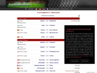 fussballliveimtv.com
