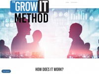 growitmethod.com