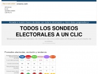 electocracia.com Thumbnail