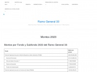 Ramo33.com.mx
