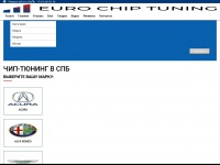 chip-tyuning-spb-78.ru