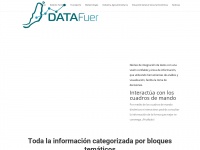 datafuer.es Thumbnail