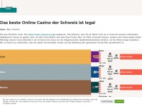 online-casino-schweiz.org Thumbnail