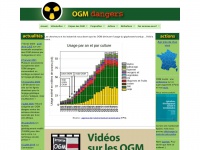 Ogmdangers.org