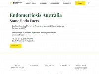 endometriosisaustralia.org Thumbnail