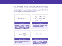 logaritmo.info