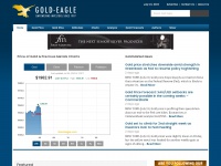 Gold-eagle.com