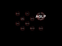 Aglp.com.ar