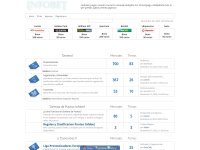 Udabet.net