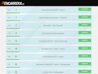 Encarrera.net