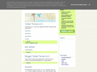 Blogger-twitter.blogspot.com