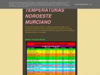 temperaturasnoroestemurciano.blogspot.com Thumbnail