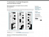Scientometrics.wordpress.com