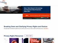 Privacyrights.org
