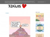 72kilos.com