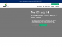 multicharts.com