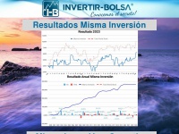 invertir-bolsa.es Thumbnail
