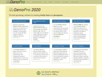 Genopro.com