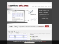 Security-database.com