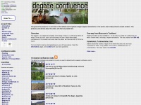Confluence.org