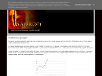 Sauronpoker.blogspot.com