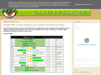 Cabudeubrique.blogspot.com