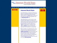 internetworldstats.com Thumbnail