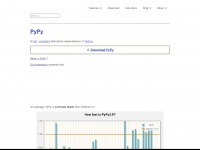 Pypy.org