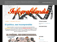 infografilandia.blogspot.com Thumbnail