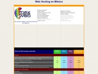 Mexwebspace.com