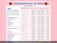 compatibilidadamor.com Thumbnail