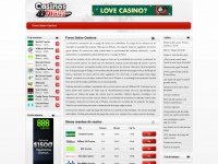 casinosforos.com Thumbnail