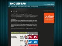 Gruporeforma-blogs.com