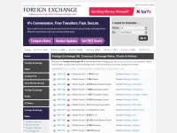 foreignexchange.org.uk Thumbnail