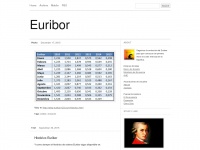 Euribor.tumblr.com